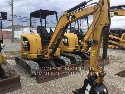 mini excavator memphis tn|equipment rental memphis tennessee.